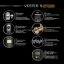 Триммер для стрижки Sway Vester S Black And Gold Edition - 8